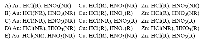 Three metallic elements, copper, gold and zinc, can be distinguished from one another on the basis of how they react with two strong acids, HNO<sub>3</sub>(aq)and HCl(aq). Which set below, using the abbreviations R (for reaction occurs)and NR (for no reaction)correctly describes what occurs?