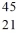 <strong>The species shown below that has 24 neutrons is</strong> A) Cr B) Mn C) Mg D) Sc E) V