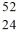 <strong>The species shown below that has 24 electrons is</strong> A) Cr B) Mn C) Mg D) Sc E) V