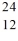 <strong>The species shown below that has 24 electrons is</strong> A) Cr B) Mn C) Mg D) Sc E) V