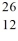 <strong>Consider the atoms of Mg and Al. Both of these species have the same</strong> A)number of neutrons and electrons. B)number of ions. C)number of neutrons. D)number of neutrons and mass number. E)number of protons and electrons.