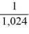 Find the sum of the finite geometric series 1 + + + + ... + . Round the answer to 3 decimal places if necessary.