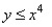 <strong>Match the graph to the nonlinear inequality. </strong> A) B) C) D)