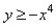<strong>Match the graph to the nonlinear inequality. </strong> A) B) C) D)
