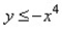 <strong>Match the graph to the nonlinear inequality. </strong> A) B) C) D)