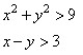 <strong>Match the graph to the system of inequalities. </strong> A) B) C) D)