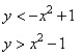 <strong>Match the graph to the system of inequalities. </strong> A) B) C) D)