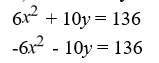 <strong>Solve the system of equations by applying the elimination method. </strong> A) (4, 4) B) (-4, -4) C) infinite number of solutions D) no solution