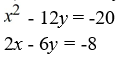 <strong>Solve the system of equations by applying the elimination method. </strong> A) (2, 0) B) (2, 2) C) (0, 2) D) no solution