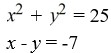 <strong>Solve the system of equations by applying the substitution method. </strong> A) (5, 0) B) (-4, -3) C) (-3, 4), (-4, 3) D) no solution
