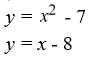 <strong>Solve the system of equations by applying the substitution method. </strong> A) (8, 0), ( , 0) B) (8, 0) C) ( , 0) D) no solution