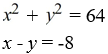 <strong>Graph each equation and find the point(s) of intersection. </strong> A) (8, 0), (0, -8) B) (0, 8), (-8, 0) C) (0, 8) D) no solution