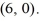 <strong>Find the standard form of the equation of the hyperbola with foci (-7, 0) and and vertices and </strong> A) B) C) D)