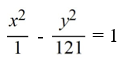 <strong>Find the standard form of the equation of a hyperbola with center (0, 0), transverse x-axis, and asymptotes y = 11x and </strong> A) B) C) D)