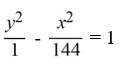 <strong>Find the standard form of the equation of a hyperbola with center (0, 0), transverse y-axis, and asymptotes and </strong> A) B) C) D)