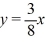 <strong>Find the standard form of the equation of a hyperbola with center (0, 0), transverse x-axis, and asymptotes and </strong> A) B) C) D)