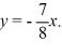 <strong>Find the standard form of the equation of a hyperbola with center (0, 0), transverse y-axis, and asymptotes and </strong> A) B) C) D)