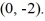 Find the standard form of the equation of a hyperbola with foci (0, 10) and and vertices and