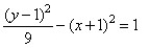 <strong>Find the standard form of the equation of the hyperbola from the given graph. </strong> A) B) C) D)