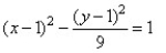 <strong>Find the standard form of the equation of the hyperbola from the given graph. </strong> A) B) C) D)