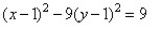 <strong>Find the equation of the hyperbola from the given graph. </strong> A) B) C) D)
