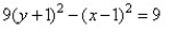 <strong>Find the equation of the hyperbola from the given graph. </strong> A) B) C) D)