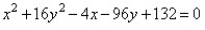<strong>Find the general equation of the hyperbola from the given graph. </strong> A) B) C) D)