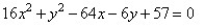 <strong>Find the general equation of the hyperbola from the given graph. </strong> A) B) C) D)