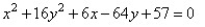 <strong>Find the general equation of the hyperbola from the given graph. </strong> A) B) C) D)