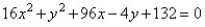 <strong>Find the general equation of the hyperbola from the given graph. </strong> A) B) C) D)