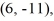 Find the standard form of the equation of a hyperbola with foci (6, 13) and   and vertices   and  