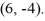 Find the standard form of the equation of a hyperbola with foci (6, 13) and   and vertices   and  