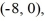 Find the standard form of the equation of a hyperbola with foci (8, 0) and and vertices and