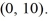 <strong>Find the standard form of the equation of an ellipse with foci (0, -9) and and vertices and </strong> A) B) C) D)