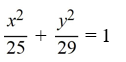 <strong>Find the standard form of the equation of an ellipse with foci (-2, 0) and and vertices and </strong> A) B) C) D)