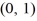 <strong>Find the standard form of the equation of an ellipse with foci (0, -1) and and vertices and </strong> A) B) C) D)