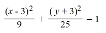 <strong>Find the standard form of the ellipse with the following equation. </strong> A) B) C) D)