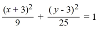 <strong>Find the standard form of the ellipse with the following equation. </strong> A) B) C) D)