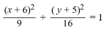 <strong>Find the standard form of the ellipse with the following equation. </strong> A) B) C) D)