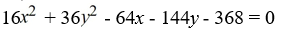 Find the standard form of the ellipse with the following equation.