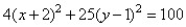 Graph the ellipse.  