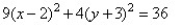 Graph the ellipse.  