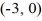 Find the standard form of the equation of an ellipse with vertical major axis of length 12 and endpoints of minor axis   and  