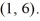 Find the standard form of the equation of an ellipse with vertices and and minor axis and