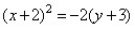 Graph the parabola and label the coordinates of the vertex.  