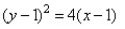 Match the equation to the parabola.  