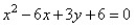 Match the equation to the parabola.  