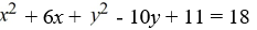 Identify the conic section given by the following equation as a parabola, ellipse, circle, or hyperbola.