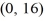 Identify the conic section as a parabola, ellipse, circle, or hyperbola:The set of all points whose difference of the distances to the points and is exactly 18 units.
