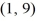 Identify the conic section as a parabola, ellipse, circle, or hyperbola:The set of all points whose distance from the point (-5, 9) plus the distance from the point is exactly 8 units.